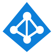 Azure Active Directory logo